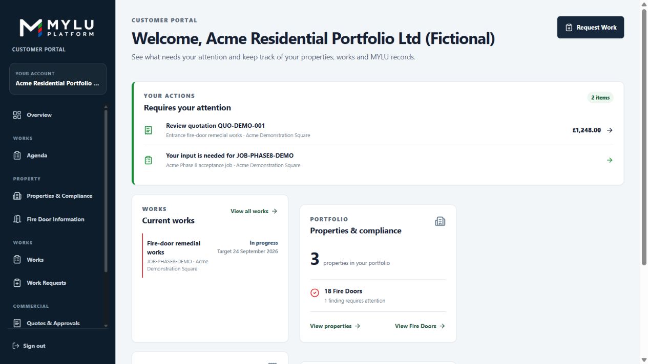 Current MYLU Customer Portal overview showing fictional property and work data